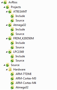 Folder Structure
